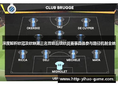 深度解析欧冠及欧联第三名晋级后续欧战赛事具体参与路径机制全貌