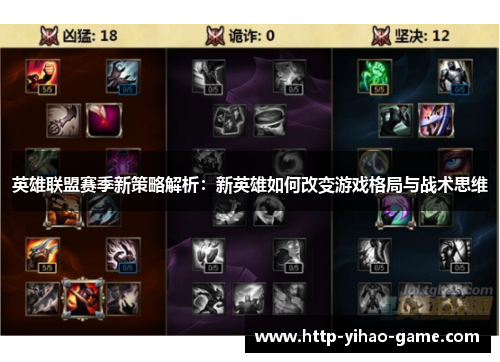 英雄联盟赛季新策略解析:新英雄如何改变游戏格局与战术思维 英雄联盟赛季新策略解析:新英雄如何改变游戏格局与战术思维