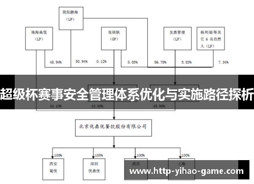 超级杯赛事安全管理体系优化与实施路径探析