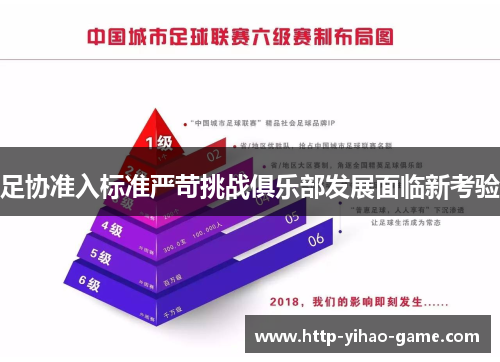 足协准入标准严苛挑战俱乐部发展面临新考验